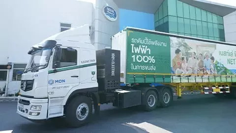 我们运营活动中的气候行动